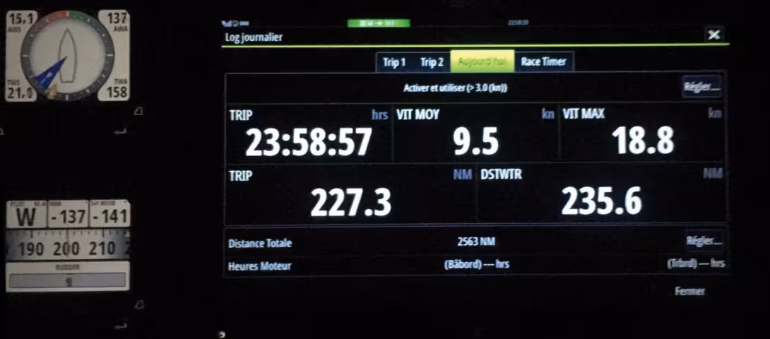 Who ever said modern cruising catamarans don’t go fast?